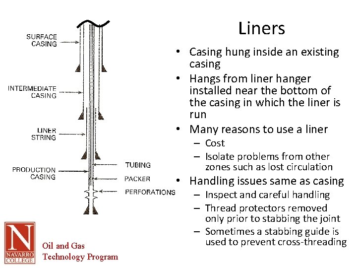 Liners • Casing hung inside an existing casing • Hangs from liner hanger installed