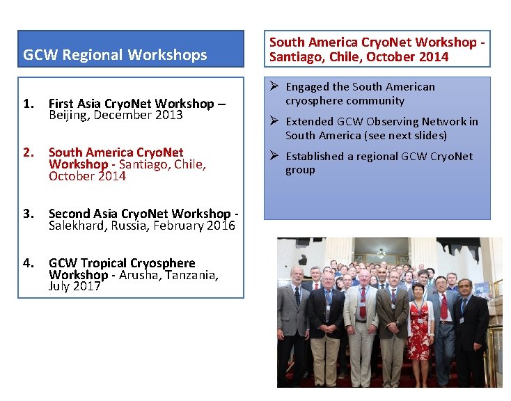 GCW Regional Workshops South America Cryo. Net Workshop Santiago, Chile, October 2014 1. Ø
