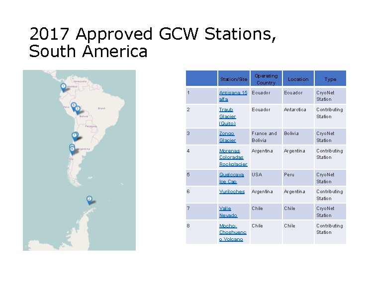 2017 Approved GCW Stations, South America Station/Site Operating Country Location Type 1 Antisana 15