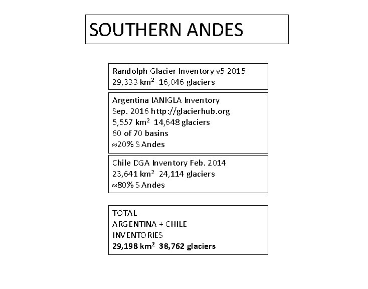 SOUTHERN ANDES Randolph Glacier Inventory v 5 2015 29, 333 km 2 16, 046