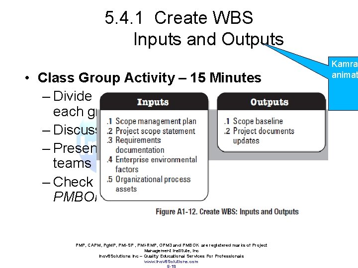 5. 4. 1 Create WBS Inputs and Outputs • Class Group Activity – 15