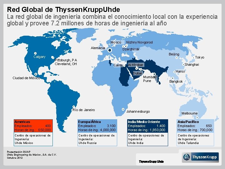 Red Global de Thyssen. Krupp. Uhde La red global de ingeniería combina el conocimiento