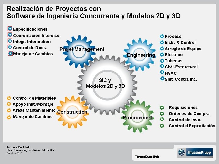 Realización de Proyectos con Software de Ingeniería Concurrente y Modelos 2 D y 3