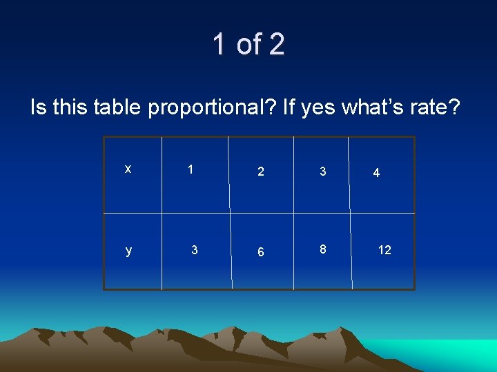 1 of 2 Is this table proportional? If yes what’s rate? x y 1
