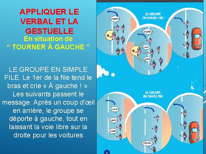 APPLIQUER LE VERBAL ET LA GESTUELLE En situation de “ TOURNER À GAUCHE ”