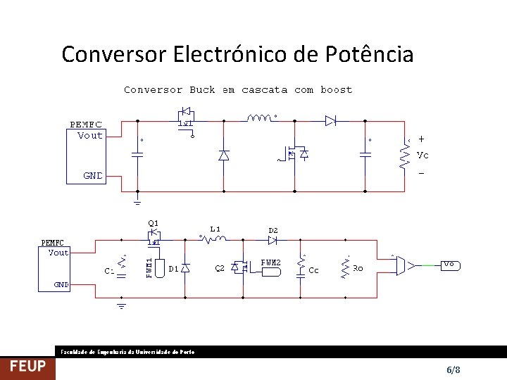 Conversor Electrónico de Potência • O conversor foi escolhido entre 10 topologias capazes, devido