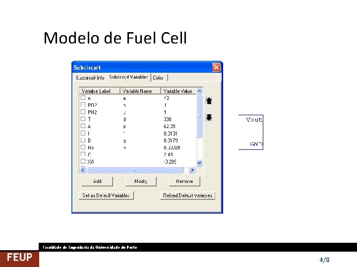 Modelo de Fuel Cell Faculdade de Engenharia da Universidade do Porto 4/8 