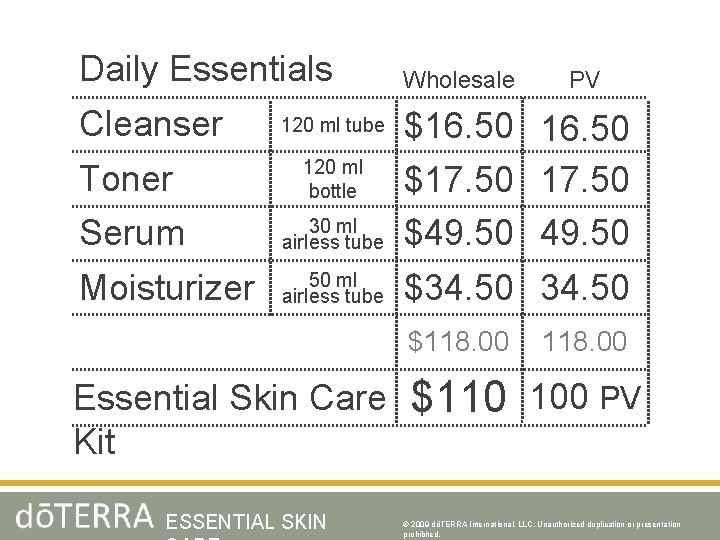 Daily Essentials Cleanser Wholesale PV Toner Serum 30 ml airless tube $16. 50 $17.