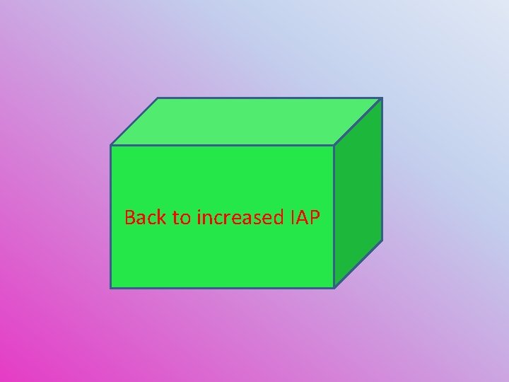 Back to increased IAP 