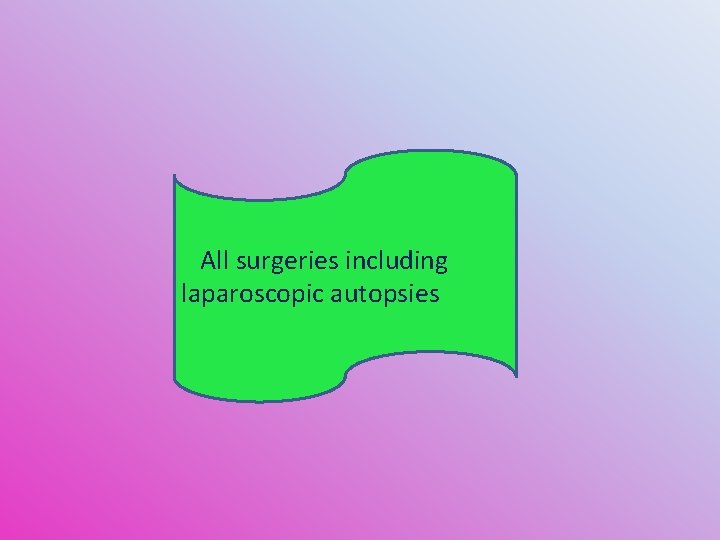 All surgeries including laparoscopic autopsies 