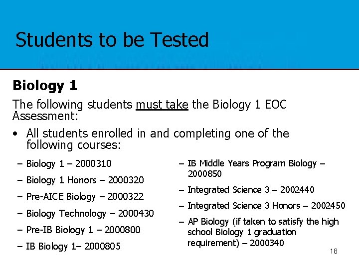 Students to be Tested Biology 1 The following students must take the Biology 1