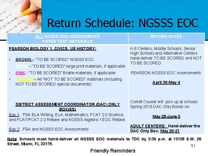 Return Schedule: NGSSS EOC ALL NGSSS EOC ASSESSMENTS PAPER TEST MATERIALS PEARSON BIOLOGY 1,