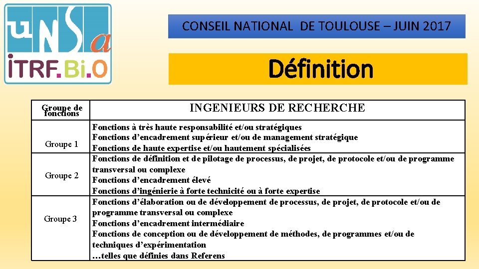 CONSEIL NATIONAL DE TOULOUSE – JUIN 2017 Définition Groupe de fonctions Groupe 1 Groupe
