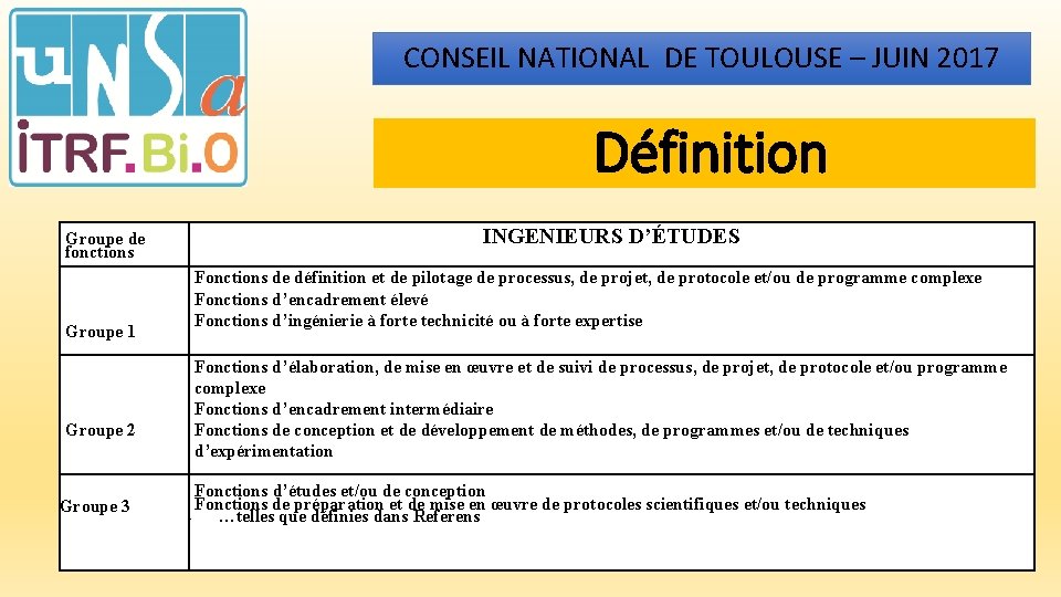CONSEIL NATIONAL DE TOULOUSE – JUIN 2017 Définition Groupe de fonctions Groupe 1 Groupe
