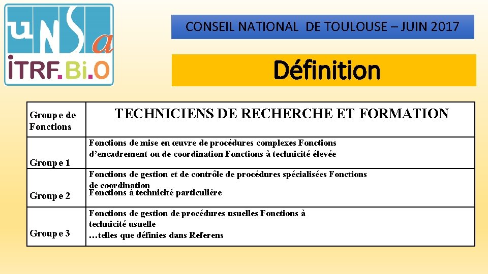 CONSEIL NATIONAL DE TOULOUSE – JUIN 2017 Définition Groupe de Fonctions Groupe 1 TECHNICIENS