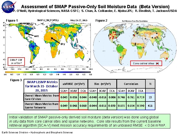 Assessment of SMAP PassiveOnly Soil Moisture Data Beta