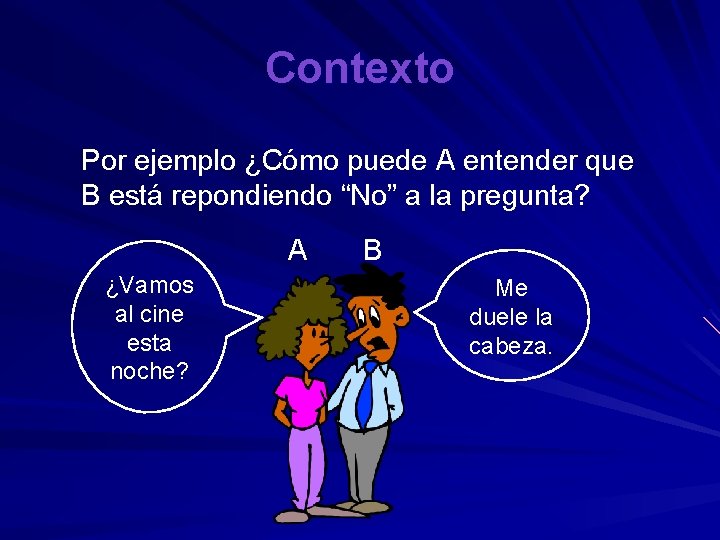 Contexto Por ejemplo ¿Cómo puede A entender que B está repondiendo “No” a la