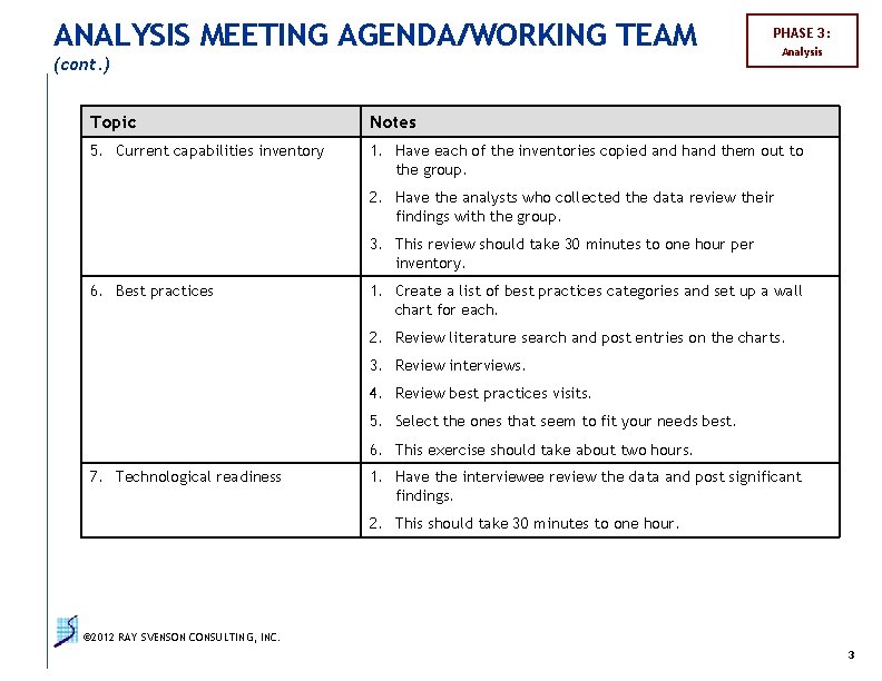 ANALYSIS MEETING AGENDA/WORKING TEAM (cont. ) PHASE 3: Analysis Topic Notes 5. Current capabilities