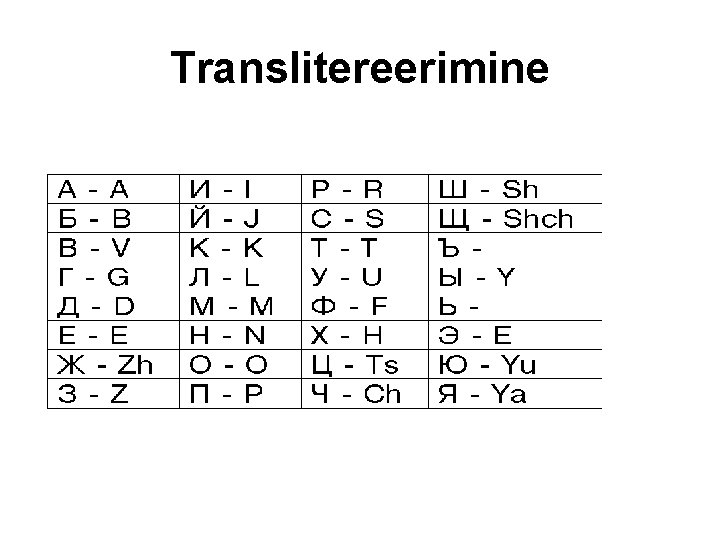 Translitereerimine 