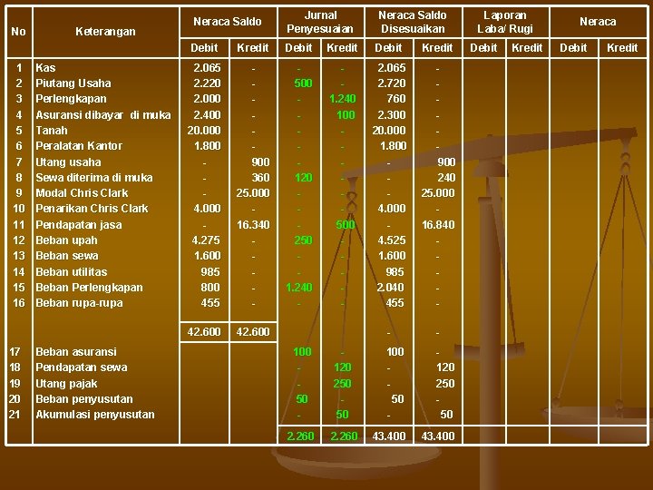 No 1 2 3 4 5 6 7 8 9 10 11 12 13