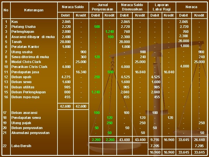 No 1 2 3 4 5 6 7 8 9 10 11 12 13