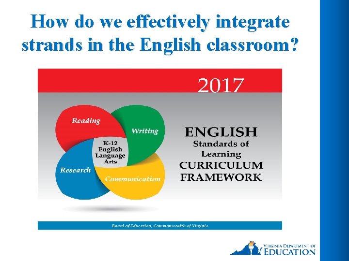 How do we effectively integrate strands in the English classroom? 