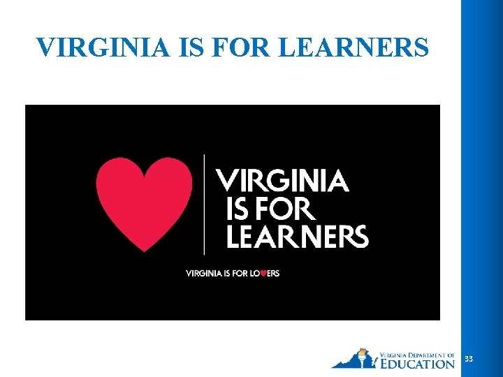 VIRGINIA IS FOR LEARNERS 33 