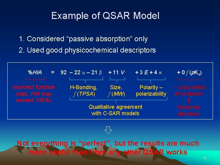 Example of QSAR Model 1. Considered “passive absorption” only 2. Used good physicochemical descriptors