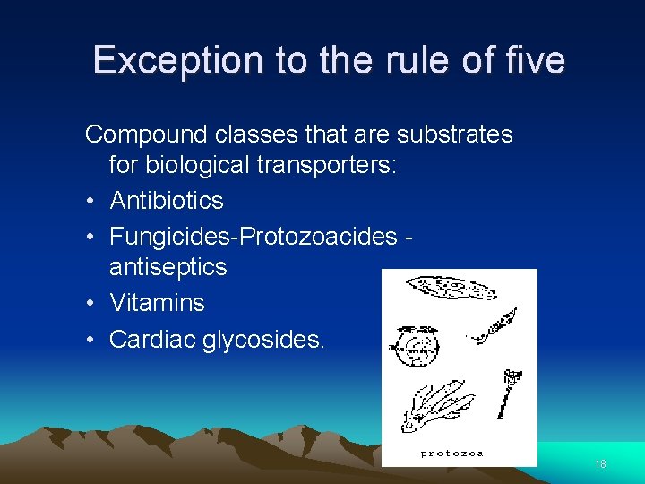 Exception to the rule of five Compound classes that are substrates for biological transporters: