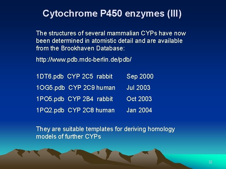 Cytochrome P 450 enzymes (III) The structures of several mammalian CYPs have now been