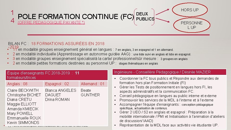 1 DEUX POLE FORMATION CONTINUE (FC) PUBLICS 4 (OFFRE PEDAGOGIQUE PAYANTE *) HORS UP