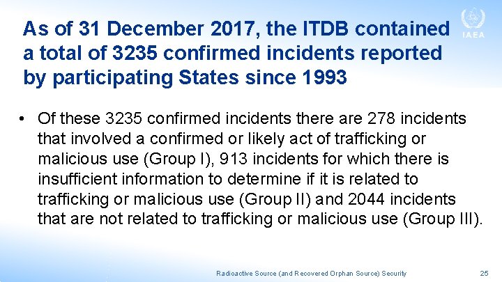 As of 31 December 2017, the ITDB contained a total of 3235 confirmed incidents