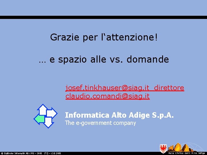 Grazie per l‘attenzione! … e spazio alle vs. domande josef. tinkhauser@siag. it direttore claudio.