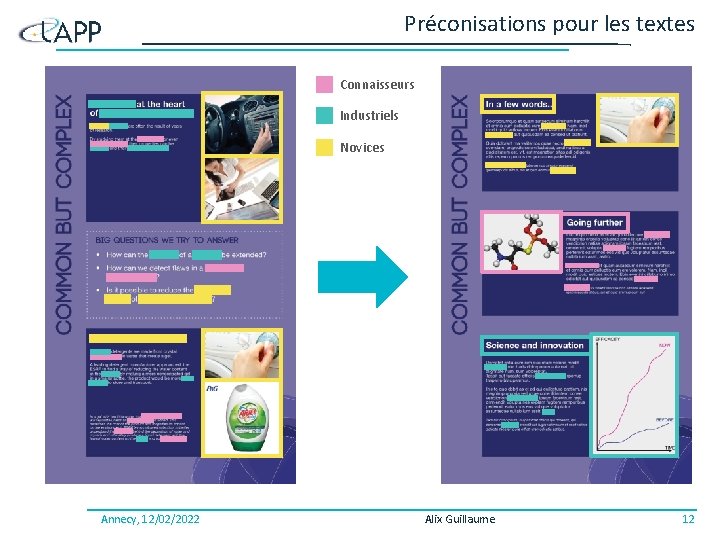 Préconisations pour les textes Connaisseurs Industriels Novices Annecy, 12/02/2022 Alix Guillaume 12 