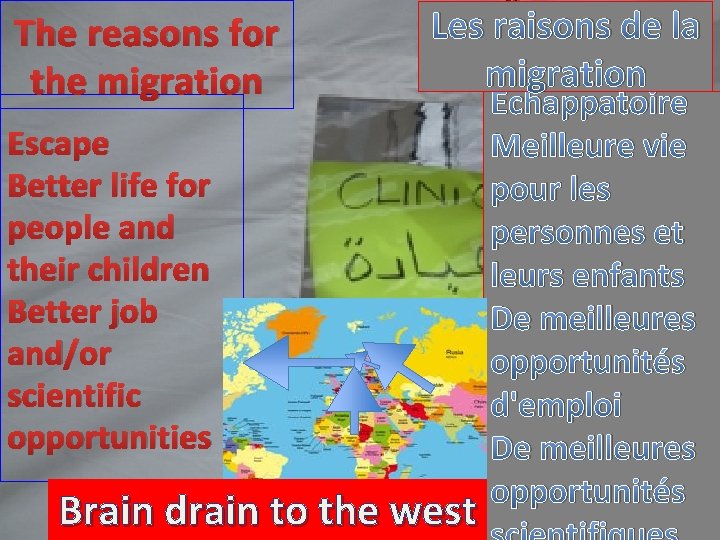 The reasons for the migration Les raisons de la migration Escape Better life for