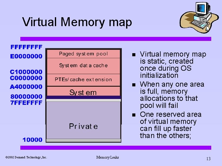 Virtual Memory map n n n ã 2002 Demand Technology, Inc. Memory Leaks Virtual