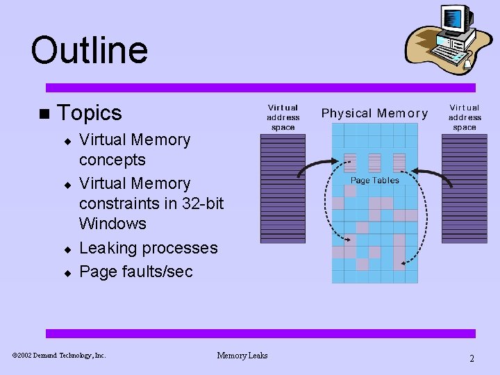 Outline n Topics ¨ ¨ Virtual Memory concepts Virtual Memory constraints in 32 -bit