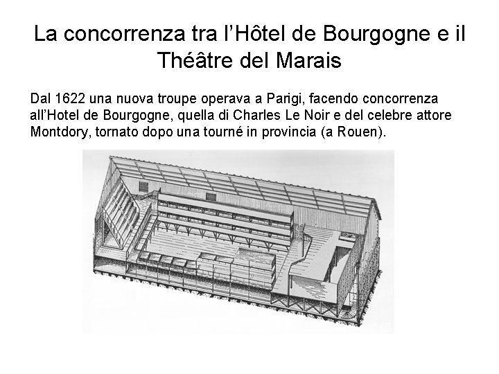 La concorrenza tra l’Hôtel de Bourgogne e il Théâtre del Marais Dal 1622 una