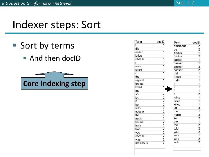 Introduction to Information Retrieval Indexer steps: Sort § Sort by terms § And then