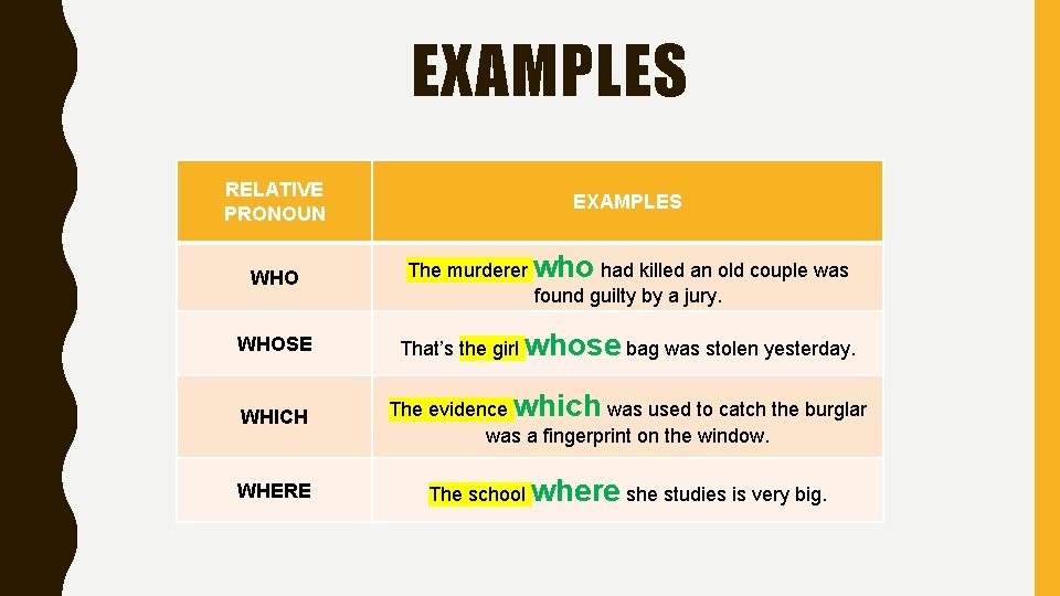 EXAMPLES RELATIVE PRONOUN EXAMPLES WHO The murderer who had killed an old couple was