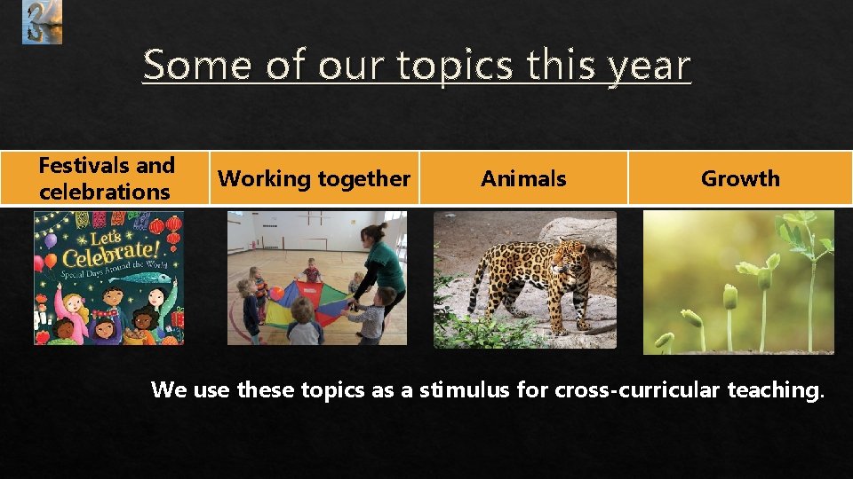 Some of our topics this year Festivals and celebrations Working together Animals Growth We