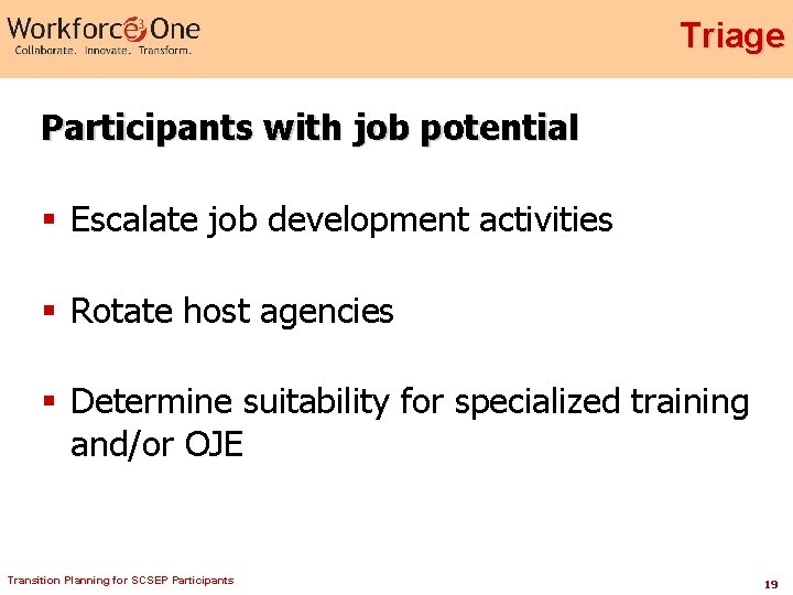 Triage Participants with job potential § Escalate job development activities § Rotate host agencies