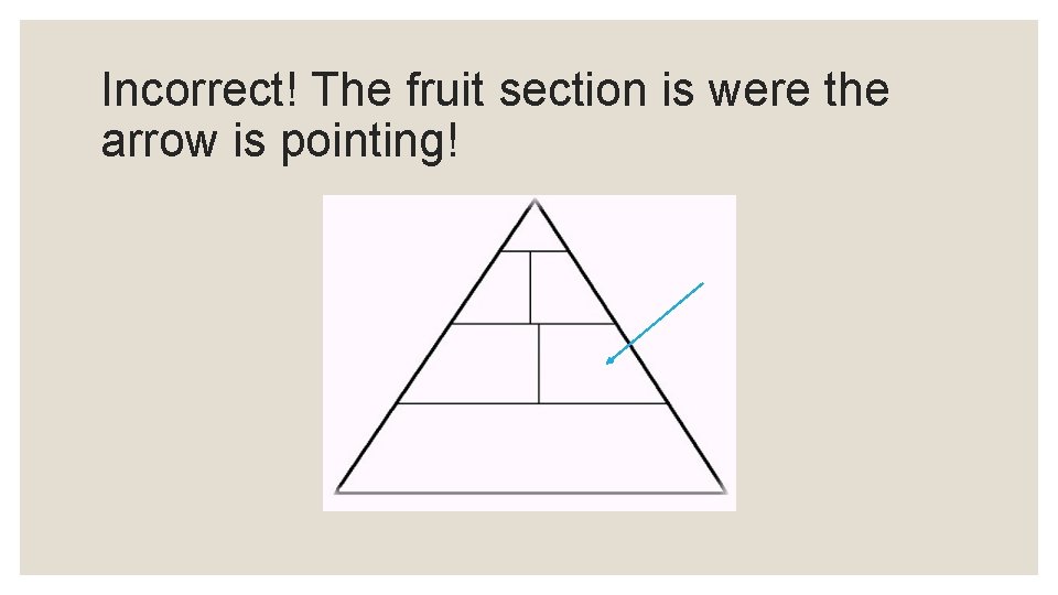 Incorrect! The fruit section is were the arrow is pointing! 