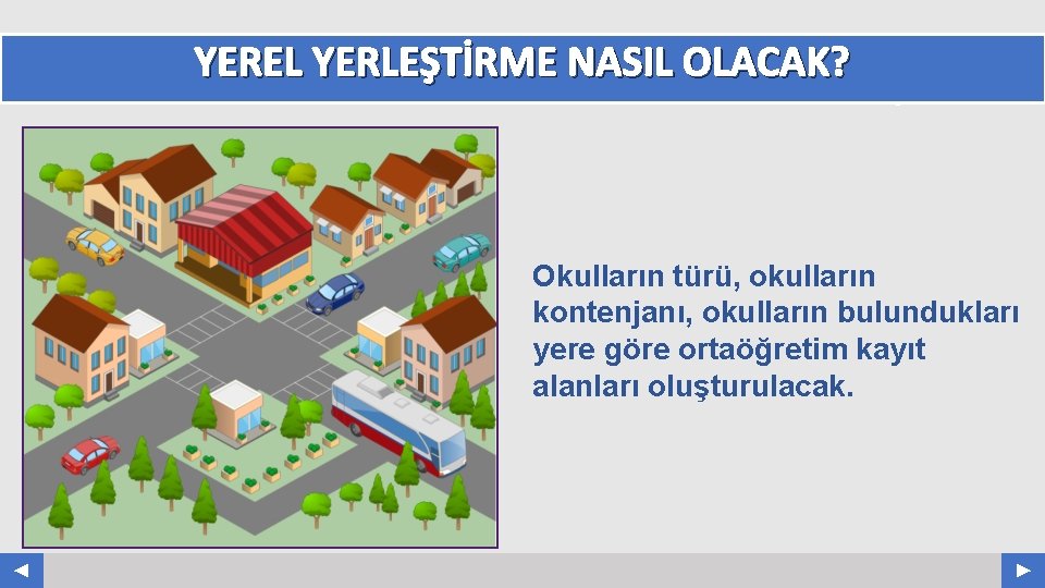 YEREL YERLEŞTİRME NASIL OLACAK? Your Log o COMPANY NAME ABS. COM Okulların türü, okulların