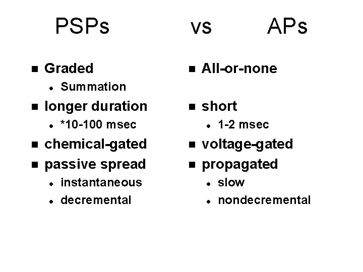 PSPs n Graded l n n n l n All-or-none n short *10 -100