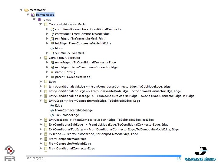 Transfo. REMES Demo Plan B -- ATL 9/17/2021 15 