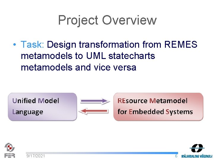 Project Overview • Task: Design transformation from REMES metamodels to UML statecharts metamodels and