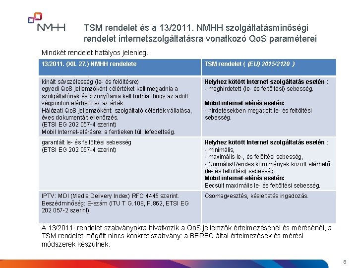TSM rendelet és a 13/2011. NMHH szolgáltatásminőségi rendelet internetszolgáltatásra vonatkozó Qo. S paraméterei Mindkét