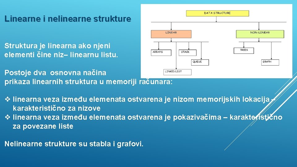 Linearne i nelinearne strukture Struktura je linearna ako njeni elementi čine niz– linearnu listu.