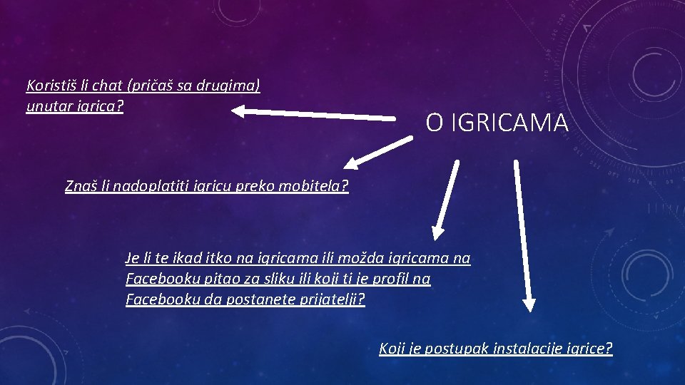 Koristiš li chat (pričaš sa drugima) unutar igrica? O IGRICAMA Znaš li nadoplatiti igricu